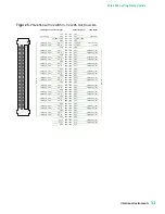 Предварительный просмотр 11 страницы National Instruments PXIe-6569 Getting Started Manual