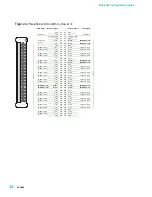 Предварительный просмотр 12 страницы National Instruments PXIe-6569 Getting Started Manual