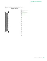 Предварительный просмотр 13 страницы National Instruments PXIe-6569 Getting Started Manual