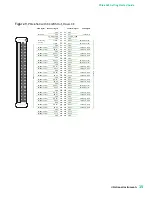 Предварительный просмотр 15 страницы National Instruments PXIe-6569 Getting Started Manual