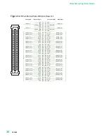 Предварительный просмотр 16 страницы National Instruments PXIe-6569 Getting Started Manual