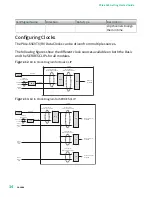 Предварительный просмотр 34 страницы National Instruments PXIe-6569 Getting Started Manual