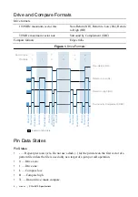 Предварительный просмотр 4 страницы National Instruments PXIe-6570 Specification