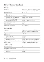 Preview for 6 page of National Instruments PXIe-6570 Specification