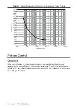 Предварительный просмотр 10 страницы National Instruments PXIe-6570 Specification