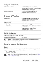 Предварительный просмотр 15 страницы National Instruments PXIe-6570 Specification