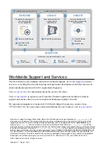 Preview for 14 page of National Instruments PXIe-6594 Getting Started Manual