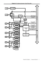 Preview for 7 page of National Instruments PXIe-6674 User Manual