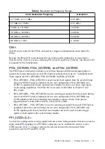 Preview for 13 page of National Instruments PXIe-6674 User Manual