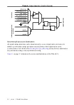 Preview for 16 page of National Instruments PXIe-6674 User Manual