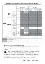 Предварительный просмотр 17 страницы National Instruments PXIe-6674 User Manual