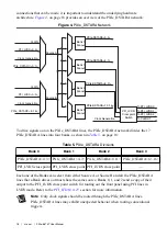 Предварительный просмотр 18 страницы National Instruments PXIe-6674T User Manual