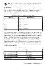 Preview for 19 page of National Instruments PXIe-6674T User Manual