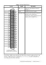 Preview for 8 page of National Instruments PXIe-7820 Getting Started Manual