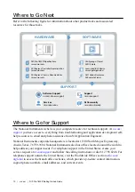 Preview for 11 page of National Instruments PXIe-7820 Getting Started Manual