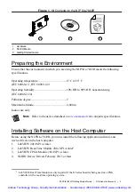 Preview for 4 page of National Instruments PXIe-7822R Getting Started Manual