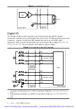 Предварительный просмотр 7 страницы National Instruments PXIe-7856R User Manual