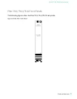 Предварительный просмотр 9 страницы National Instruments PXIe-7911 Getting Started