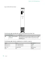 Предварительный просмотр 10 страницы National Instruments PXIe-7911 Getting Started