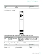 Предварительный просмотр 11 страницы National Instruments PXIe-7911 Getting Started