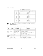 Preview for 42 page of National Instruments PXIe-8100 User Manual