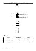 Preview for 6 page of National Instruments PXIe-8238 User Manual