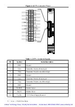 Предварительный просмотр 11 страницы National Instruments PXIe-8240 User Manual