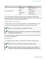 Preview for 7 page of National Instruments PXIe-8267 Getting Started