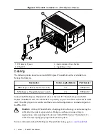 Preview for 6 page of National Instruments PXIe-8301 User Manual