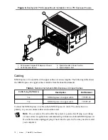 Предварительный просмотр 10 страницы National Instruments PXIe-8370 User Manual