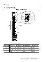 Preview for 5 page of National Instruments PXIe-8522 User Manual