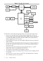 Preview for 4 page of National Instruments PXIe-8821 User Manual