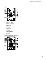 Предварительный просмотр 7 страницы National Instruments PXIe-8822 Getting Started