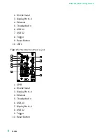 Предварительный просмотр 8 страницы National Instruments PXIe-8822 Getting Started