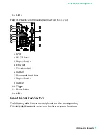 Предварительный просмотр 9 страницы National Instruments PXIe-8822 Getting Started