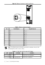 Preview for 14 page of National Instruments PXIe-8830mc User Manual