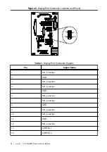 Предварительный просмотр 28 страницы National Instruments PXIe-8840 Quad-Core User Manual