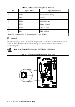 Предварительный просмотр 30 страницы National Instruments PXIe-8840 Quad-Core User Manual