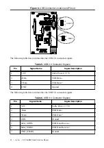 Предварительный просмотр 32 страницы National Instruments PXIe-8840 Quad-Core User Manual