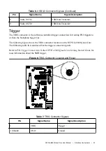 Предварительный просмотр 33 страницы National Instruments PXIe-8840 Quad-Core User Manual