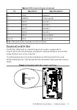 Предварительный просмотр 35 страницы National Instruments PXIe-8840 Quad-Core User Manual