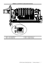 Preview for 7 page of National Instruments PXImc Series Getting Started Manual