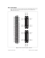 Preview for 5 page of National Instruments R Series Intelligent DAQ PCI/PXI-783xR Getting Started Manual