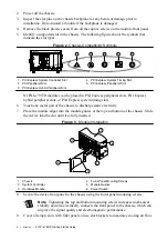 Preview for 4 page of National Instruments R Series Getting Started Manual