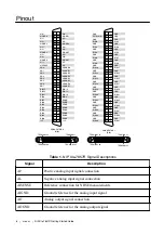 Preview for 6 page of National Instruments R Series Getting Started Manual