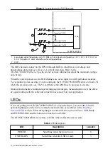 Preview for 10 page of National Instruments R Series User Manual