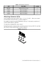 Preview for 11 page of National Instruments R Series User Manual