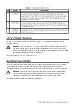 Preview for 13 page of National Instruments R Series User Manual