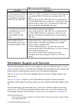 Preview for 14 page of National Instruments R Series User Manual