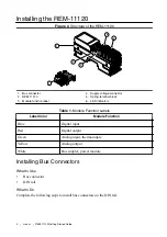 Preview for 4 page of National Instruments REM-11120 Getting Started Manual